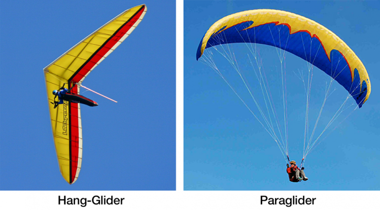 Hang-gliding and Paragliding –Try Both and Feel the Difference - Get ...