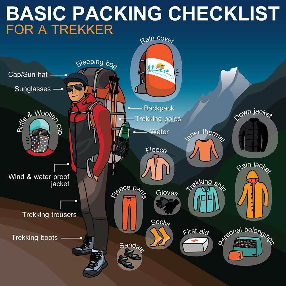 things to carry during trekking