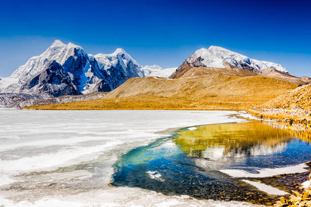 Stunning photos of Sikkim Proves why it is called Hidden Paradise